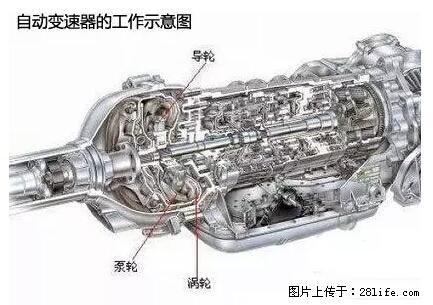 你知道怎么热车和取暖吗？ - 车友部落 - 宿州生活社区 - 宿州28生活网 suzhou.28life.net