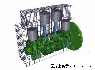 你知道怎么热车和取暖吗？ - 车友部落 - 宿州生活社区 - 宿州28生活网 suzhou.28life.net