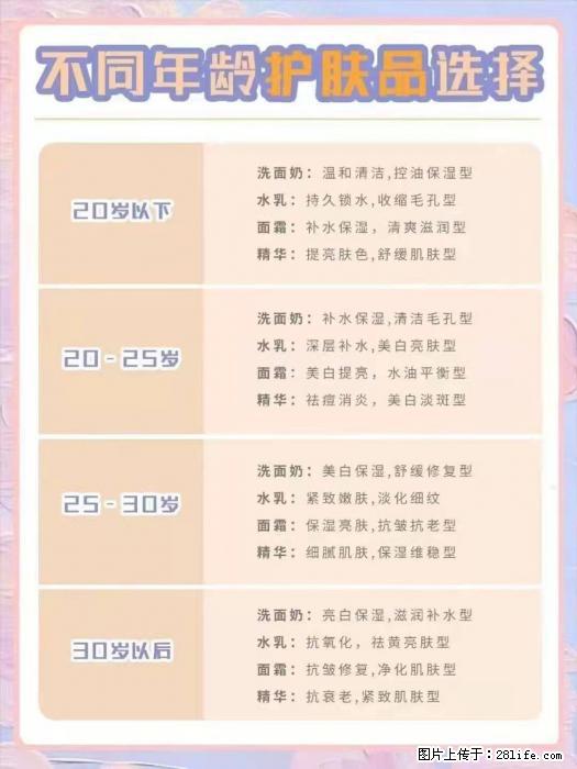 【姬存希】不同年龄，不同护肤的选择，你选对了吗？请爱惜自己！ - 生活日用品 - 居家生活 - 宿州分类信息 - 宿州28生活网 suzhou.28life.net