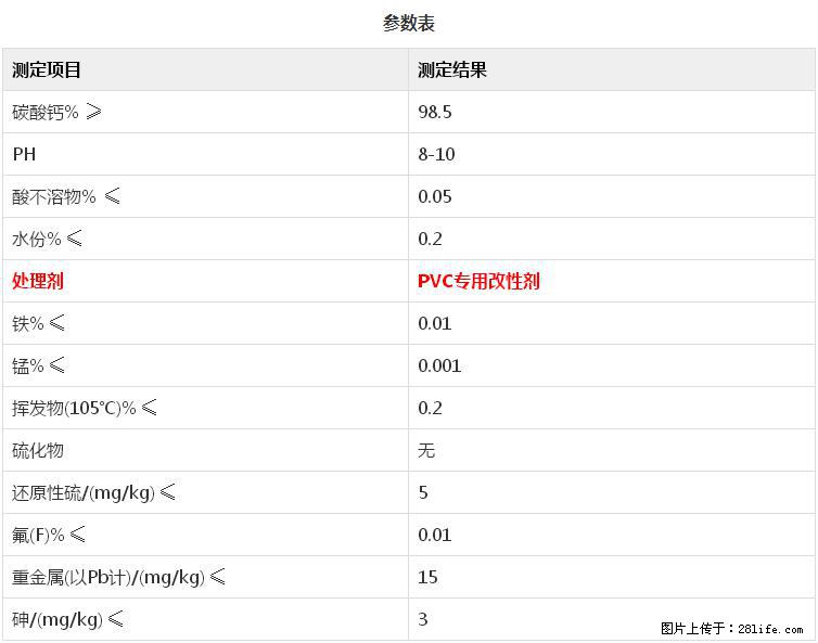 【桂林三鑫新型材料】PVC管材专用复合钙 超细改性碳酸钙 - 新手上路 - 宿州生活社区 - 宿州28生活网 suzhou.28life.net