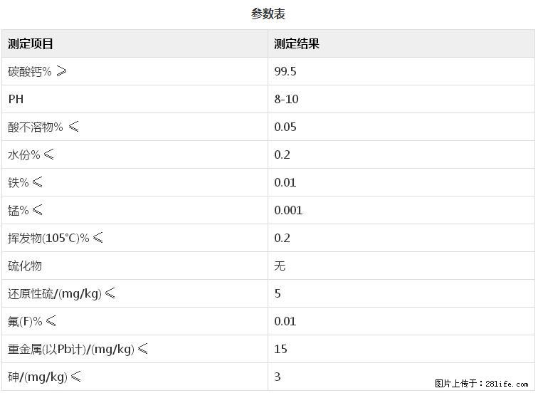 【桂林三鑫新型材料】400目重质碳酸钙 方解石粉重钙粉 - 生活百科 - 宿州生活社区 - 宿州28生活网 suzhou.28life.net