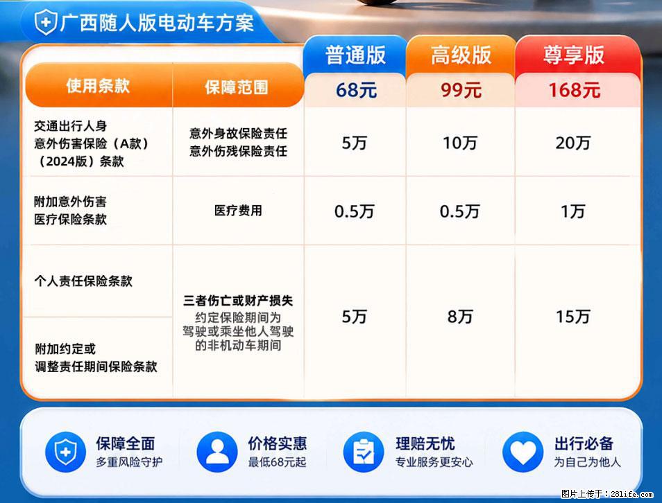 【骑行保障】安全骑行，保障随行！电动车专属保险上线啦！ - 宿州生活资讯 - 宿州28生活网 suzhou.28life.net
